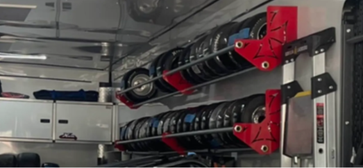 Tire Rack Plates